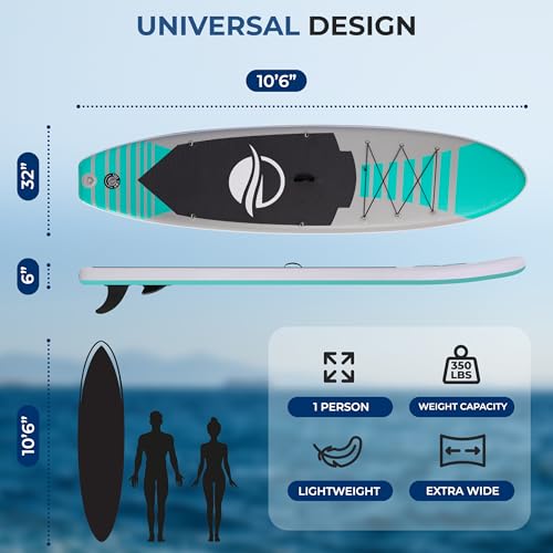 image for SereneLife Inflatable Stand Up Paddle Board - Wide Stable Design, Non-