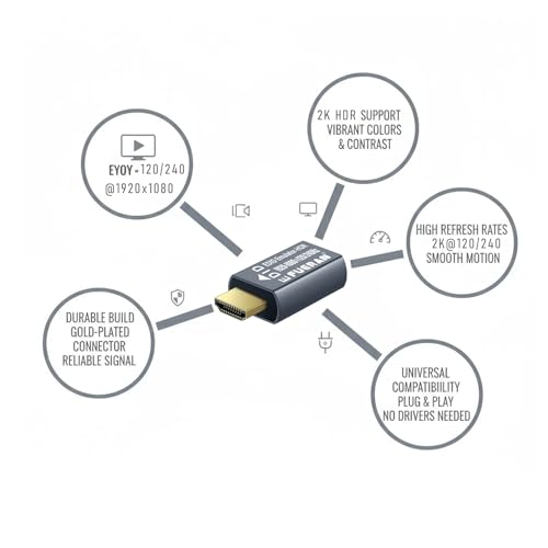 FUERAN Adapter emulatora HDMI EDID, 1920 x 1080 @ 60 Hz, Plug & Play, kompatybilny z Mac, Thunderbolt to HDMI, przełącznikami, odbiornikami AV, przedłużaczami (1920 x 1080 @120/240 Hz (HDR))