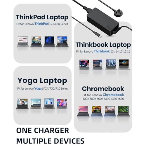 Replacement for 65W Lenovo Laptop Charger USB C, Compatible with ThinkPad T480s/T580s/T490/E480/E580, Chromebook C330/S330/100e/300e/500e,Yoga C930/C940/720, Compatible with all USB C Laptops - Image 8