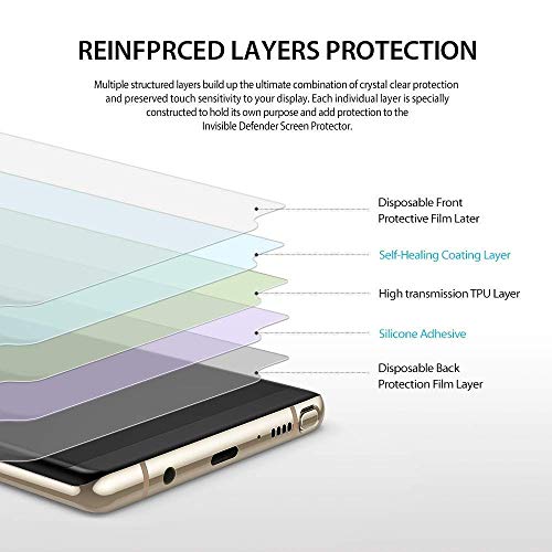 Image of Impossible Screen Guard for motorola moto g 3rd generation g3 Gorilla Hammer Proof flexible fiber unbreakable 9H hardness Screen Protector [Better then Tempered Glass]