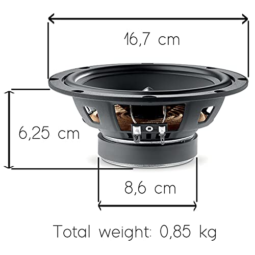 ZESTAW DO FOCAL AUDITOR ASE-165 ASE165 1 zestaw 2-drożny 6,5" 16,5 cm 60 W RMS 120 W maks. z 2 woofer 2 tweeter 2 crossover 91,5 dB + maskownice i 5 bezpłatnych naklejek na parę
