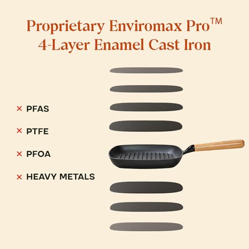 Image of CUMIN CO. Cast Iron Grill Pan | 24 cm, 1.2L | Induction Base Cookware | 10 Year Warranty | Non Toxic Non Stick Pan for Kebab and Tikkas | Chemical Free Coating | Grill Safe | Color: Rust