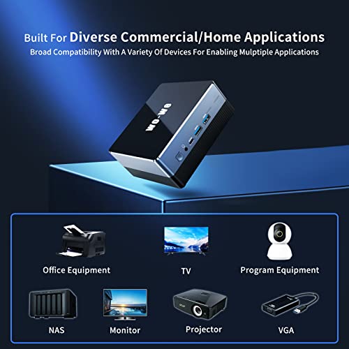 Amd Mini Pc With Amd Ryzen 5 5600U Processor And Radeon™ Graphics,6 Cores 12 Threads, 16G Ram, 512G Ssd, Windows 11Pro Wifi 5，2.4Ghz/ 5Ghz Radio Frequency, Bluetooth 5.0 #TOP7