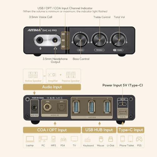 AIYIMA DAC-A2 PRO Gaming DAC Headphone Amplifier USB HUB Mini Decoder 24Bit 96Khz Coaxial/Optical/Type-C/MIC Input for Desktop Gaming Headset/MP3/PS5/Smartphone etc and 3.5mm AUX Output (Black)