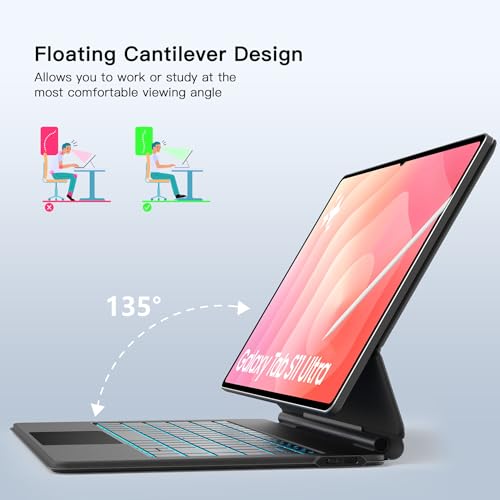 Image of for Samsung Galaxy Tab S11 Ultra Keyboard Case 14.6'', Backlit with 7 Colors, Magic-Style Floating Cantilever Magnetic Stand