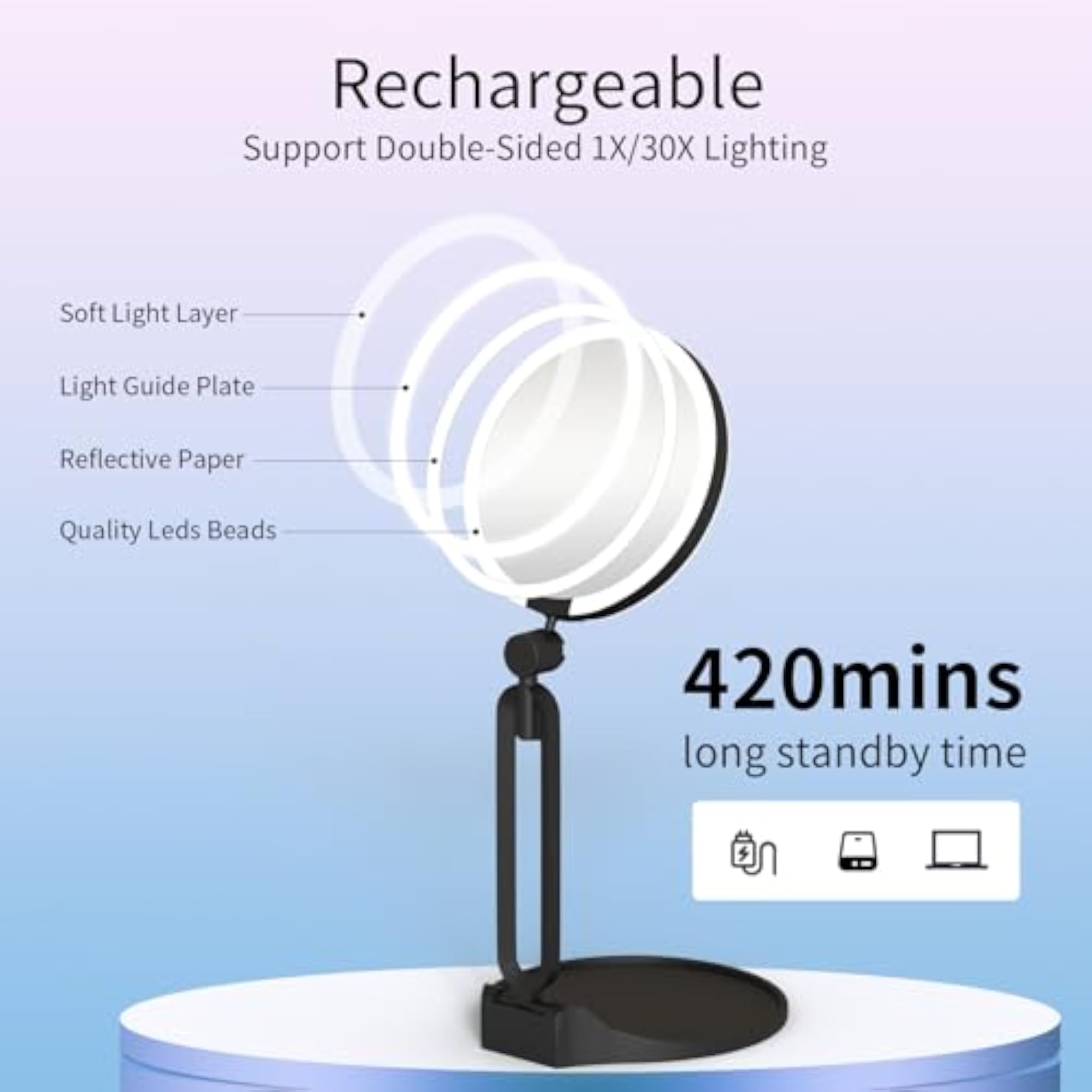 Magnifying Mirror with Light Double Sided 1X/10X