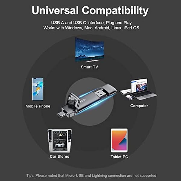 SSK 256GB Dual USB C Flash Drive 2-в-1 Type C USB A 3.2 Gen2 Solid State Thumb Drive до 550MB s Storage for iPhone 15 Thunderbolt 3 Android Phone Tablet Laptop