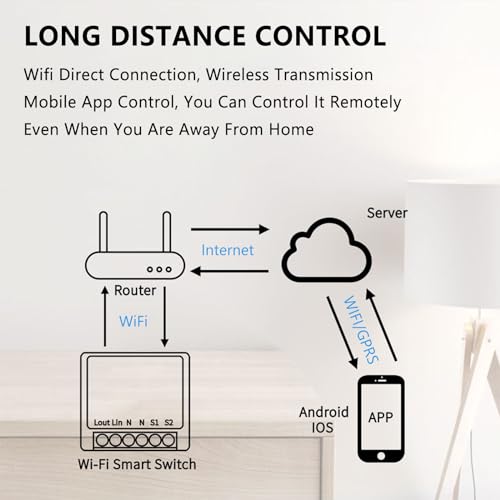 Miniatura 6 de 2pc Interruptor De Luz Inteligente Wifi, Interruptore Inteligente Alexa, Smart Switch Compatible Con Alexa,Tuya Y Smart Life,Interruptor Wifi, Interruptor Alexa