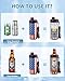 JOOPETALK Universal Can Cooler with Lid Fits All 12oz Cans& Bottles, 100% Leak-Proof Water Bottle, 4-in-1 Insulated Can Cooler for Beer, Soda & Energy Drinks, Dishwasher Safe (American Flag)