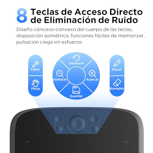Teclados De Computadora, Wireless Imagen adicional