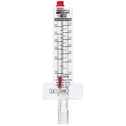 Blue-White Flowmeter for 3