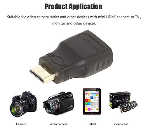Image of Mini HDMI Adapter Mini HDMI Adapter, HDMI Female to HDMI Male Connector Converter for Cameras, Cam Recorders, Tablet Gaming, Graphic Card Console. Black.