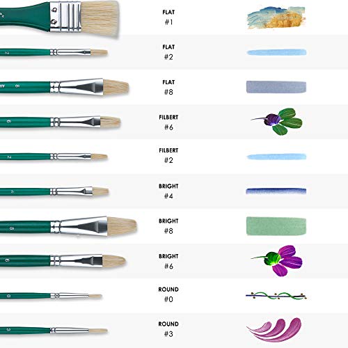 Artify 10 Pieces Paint Brush Set, Intermediate Series, Includes A Carrying Case, Premium Hog Bristle Brushes For Acrylic And Oil Painting (Green - Hog Bristle) #TOP6