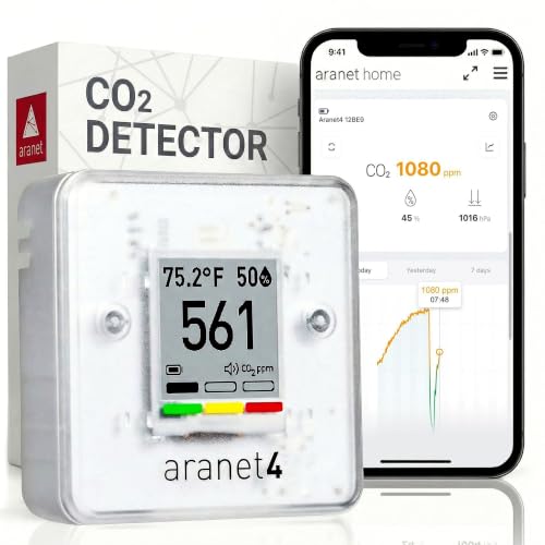 Aranet4 Indoor Air Quality Monitor, Wireless CO2 Detector for Home, Office