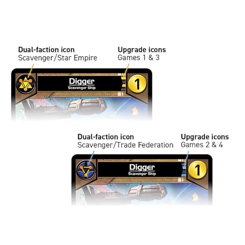 Wise Wizard Games Star Realms: Rise of the Empire miniatura 3