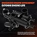 FILTERUP 68003582AB Engine Coolant Thermostat Housing Assembly Compatible with Dodge, Chrysler, Jeep - Journey 09-20, Avenger 09-14, Compass Patriot 07-17, Caliber, Sebring, 200 4Cyl 2.4L 2.0L
