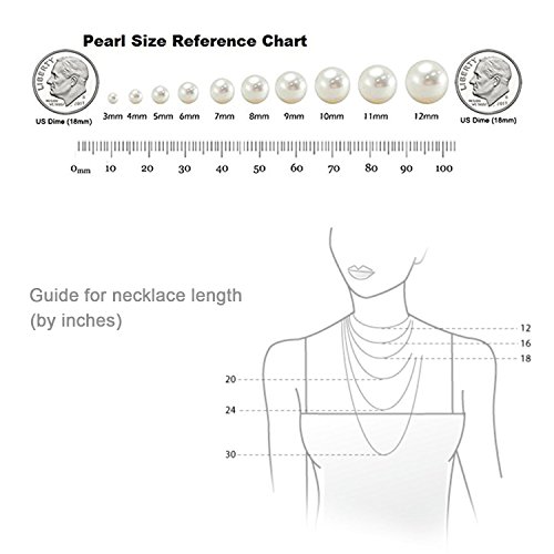 Real 14K Gold Pearl And Necklaces For Women, Gold Chain With Pendant, Gold Jewelry Gifts For Mom Wife, Mothers Day Present, 18" (Yellow) #TOP4