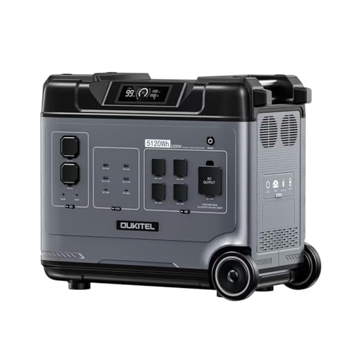 OUKITEL P5000 Solar Generator