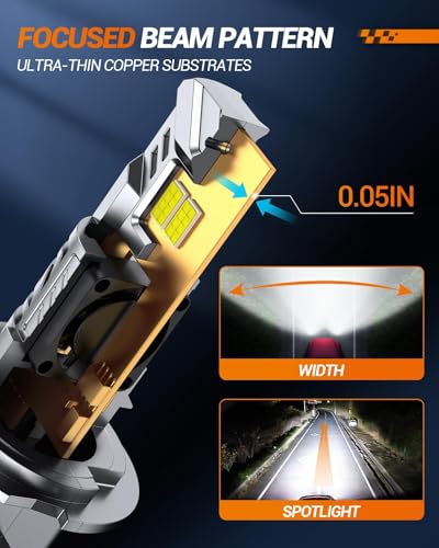 Image of SEALIGHT 9004 Light Bulbs, 1:1 Mini Size 28000LM HB1 Fog Bulbs with 14000RPM Cooling Fan, Plug-N-Play, Pack of 2