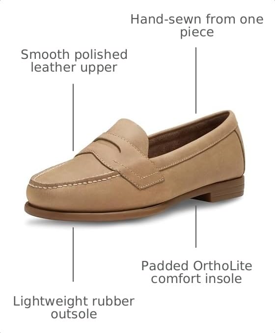 Image of Eastland Women's Classic II Penny Loafer