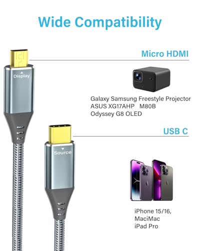 Câble USB C vers micro HDMI 4K 60Hz en nylon tressé robuste de 91 cm - 2