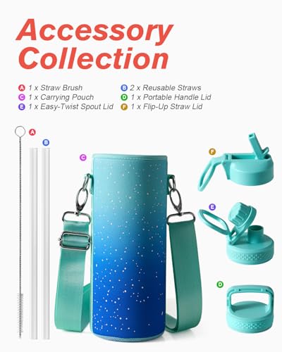 Image of Coolflask 40 oz Water Bottle Insulated with Straw & 3 Leakproof Lids