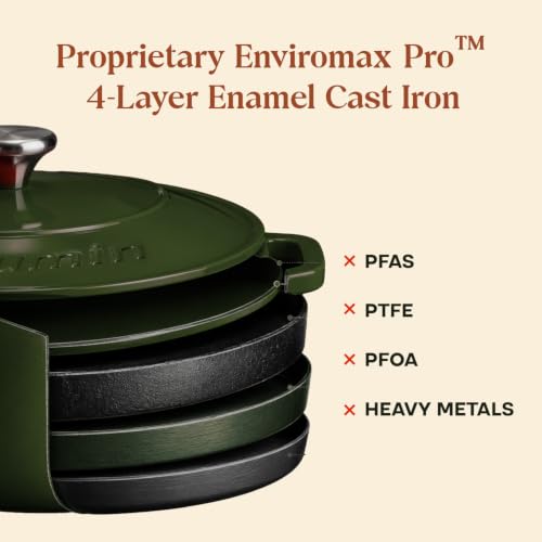 Image of CUMIN CO. Cast Iron Braiser | 26cm, 2.5L (Serves 5-6) | Non Toxic Cooking Pot with Lid | Patented Enamel Coating | FDA Compliant | Induction & Oven Safe | Green