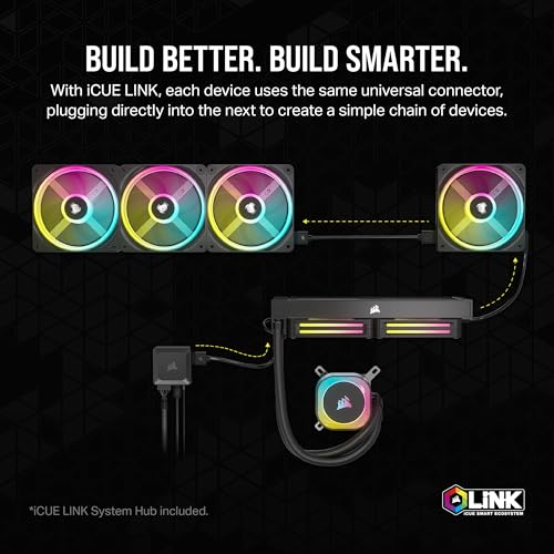 Corsair iCUE Link QX120 RGB 120mm Magnetic Dome RGB Fans - Triple Fan Starter Kit with iCUE Link System Hub - White - image 4