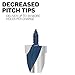 Bosch NKLT18 1-1/8 In. x 17-1/2 In. Daredevil Auger Bit