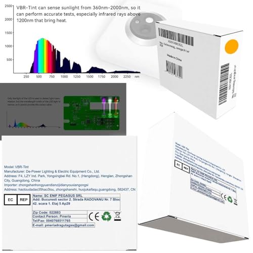 Tint Meter,visible transmit light rate(400-700nm),rejection rate of UVA(365-400nm) and Solar Power(>1000nm).Display test results for 5 kinds of car windows.
