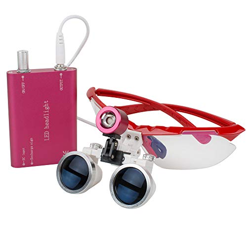 The Best Dentistry Loupes in 2022