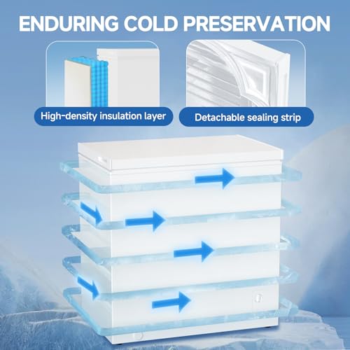 BANGSON 7.1 Cu.Ft Chest Freezer, Deep Freezer with Adjustable Thermostat, Top Open Door Freezer with Removable Basket, Quiet Operation, Ideal for Kitchen/Apartment/Office on Fridge.com