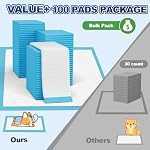 Puppy Pads XL 100 Count, Dog Pee Pads Extra Large, 34"x28" Pee Pads for Dogs, X-Large Disposable Dog Training Pads Super Absorbent&Leak-Proof, Crate Potty Piddle Pads for Doggy, Pet Supplies - Image 2