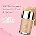 Neutrogena Healthy Skin Liquid Makeup Foundation, Broad Spectrum SPF 20 Sunscreen, Lightweight & Flawless Coverage Foundation with Antioxidant Vitamin E & Feverfew, 90 Warm Beige, 1 fl. oz