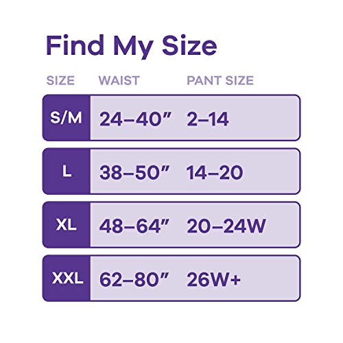 Always Discreet Incontinence & Postpartum Incontinence Underwear For Women, Small/Medium, Maximum Protection, 32 Count #TOP4