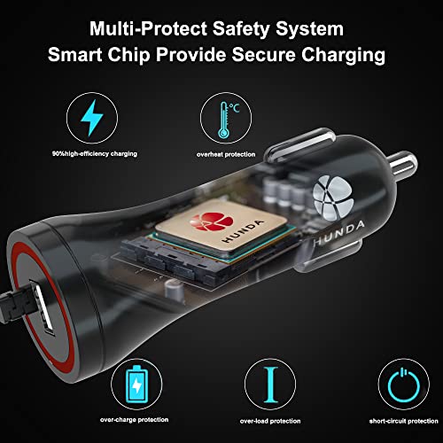 Car Charger, 24W/4.8A Usb Car Charger Adapter Compatible With Iphone 13 Pro Max/Pro/Mini/12/11/X/Se/8/7/6S/6Plus/5S/5C, Ipad Pro/Air/Mini And Universal Usb Port For Android Phones #TOP1