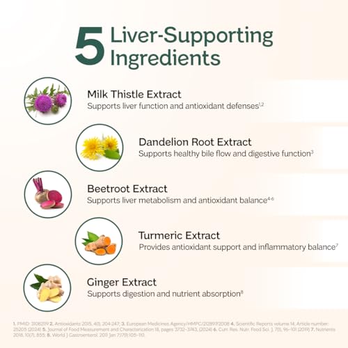 Image of Milk Thistle 15000mg Liver Detox Complex | 80% Silymarin | Liver Support Supplement with Dandelion Root, Beetroot, Turmeric & Ginger | Liver Cleanse | 120 Veg Capsules