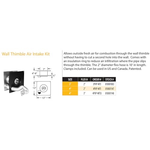 Chimney 69329 3 in. Pelletvent Pro Wall Thimble Air Intake Kit