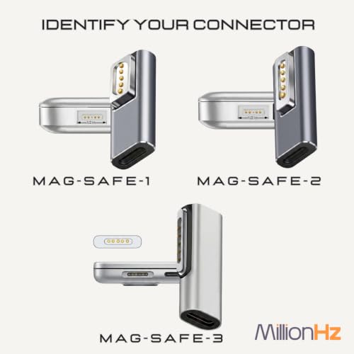 Image of Type-C to Magnetic Mag 2 Adaptor for MacBook