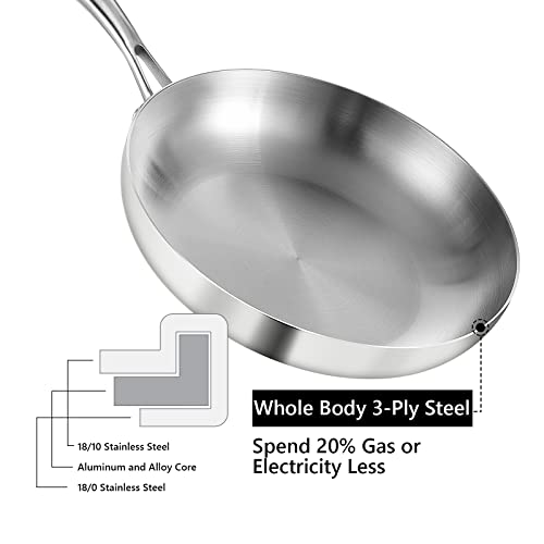 Lolykitch Whole Body Tri-Ply Stainless Steel 8-10-12 Inch Sauté Pan,Frying Pan, Skillet Set, 3 Piece Set With Ergonomic Handle, Compatible With All Kinds Of Stoves And Oven Safe #TOP2