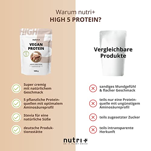 Foto von Vegan Protein - Hazelnut Cookie - Veganes Proteinpulver ohne Sucralose und Soja - Eiweißpulver aus Reis, Erbsen, Hanf, Buchweizen und Kürbiskernen - 1kg Eiweiß Pulver Haselnuss
