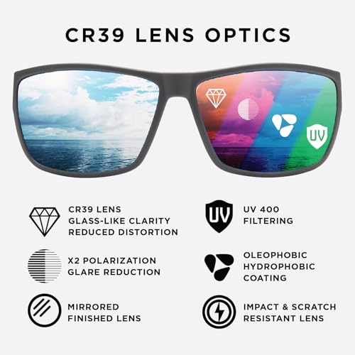 Pilotfish Ally Polarized Sunglasses for Fishing & Boating – UV400 Anti-Glare Lenses, TR90 Frame, Lightweight, Durable4