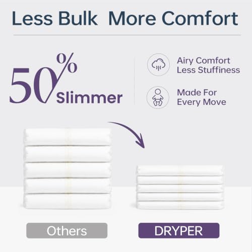 Image of Trial Pack Baby Diapers - DRYPER Size 1 Diapers (6-11 lbs), 30 Count, Size Newborn Diapers, Hypoallergenic Disposable Diaper, Ultra-Soft & Thin, with Wetness Indicator, Oeko-TEX Standard 100