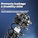 KUIPERAUTO Front and Rear Shock and Struts Assembly w/Sway Bars Links Kit Compatible for 2012 2013 2014 Honda CRV CR-V 2.4L 8PCS 272491 272492 K750297 Stabilizer Sway Bar Coil Spring Shock Absorber