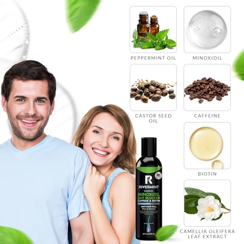 Premium: Shampoo with Minoxidil, Biotin, DHT Blocker (Saw Palmetto) & Caffeine - Activator for Hair Regrowth & Thickening for Men and Women, Anti-Hair Loss