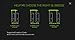 Nvidia GTX SLI HB SLI SLI Black – Cable Interface/Gender Adapters (SLI,...