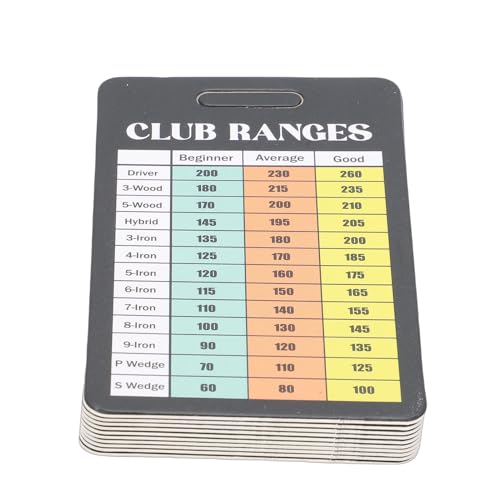 Tarjetas para golf Zopsc 10 piezas compactas miniatura 6