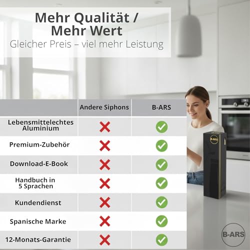 B-ARS Sahnespender 500ml Aluminium Schwarz, Sahnesyphon für Schaum – Ansicht 4