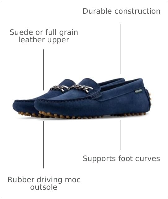 Image of Eastland Women's Sawgrass