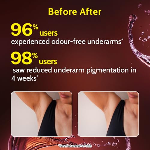 Chemist at Play UnderArm Roll-On Deodorant with 5% AHA, Lactic Acid & 1% Mandelic Acid | Prevents Body Odour, Brightens Skin & Exfoliates Underarm | Royal Oudh Fragrance | 40ml (Pack of 2)